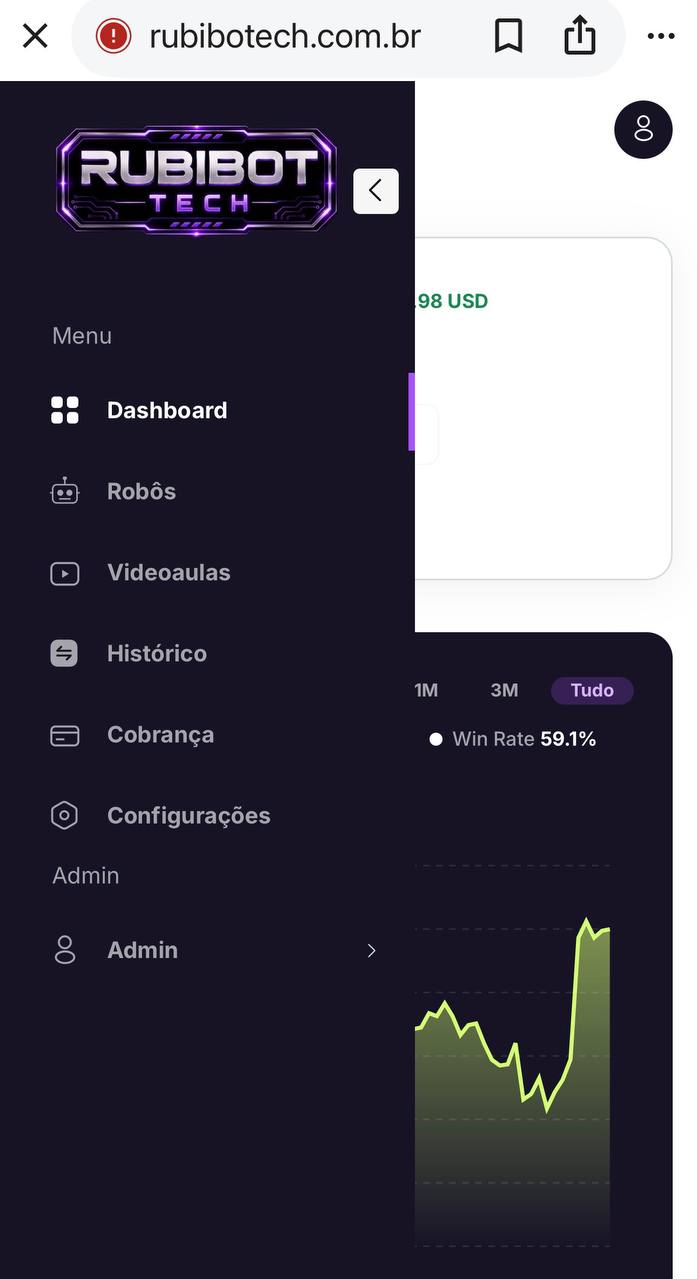 Dashboard da plataforma Rubibot Tech